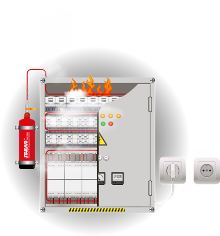 Proteksi Kebakaran Panel Listrik