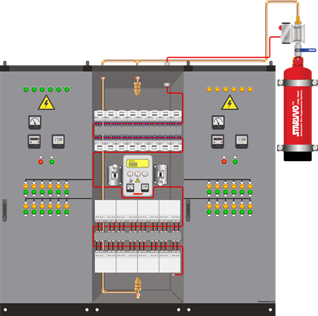 Starvvo Indirect Fire Trap System